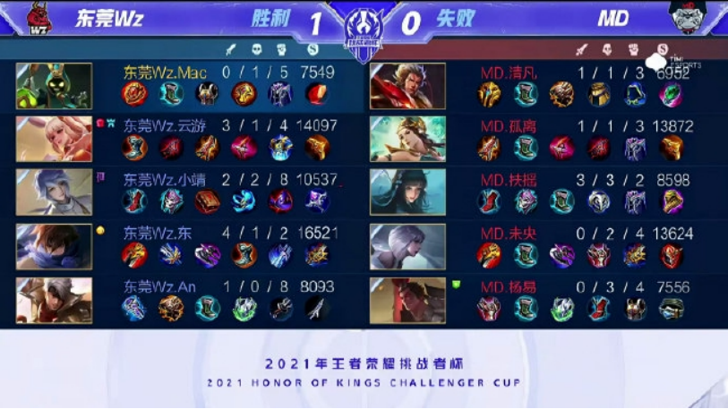 混战中完成 混战中完成